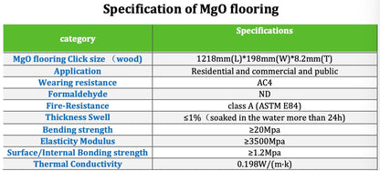 MGO Flooring