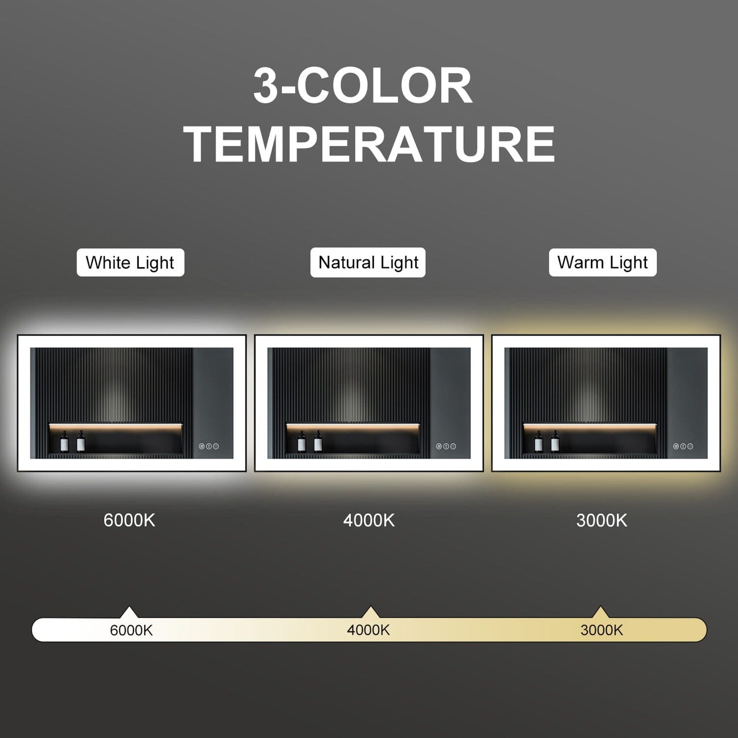 28"/32"/36"/40" LED Bathroom Mirror with Black Frame, Anti-Fog, Shatter-Proof, Memory, 3 Colors