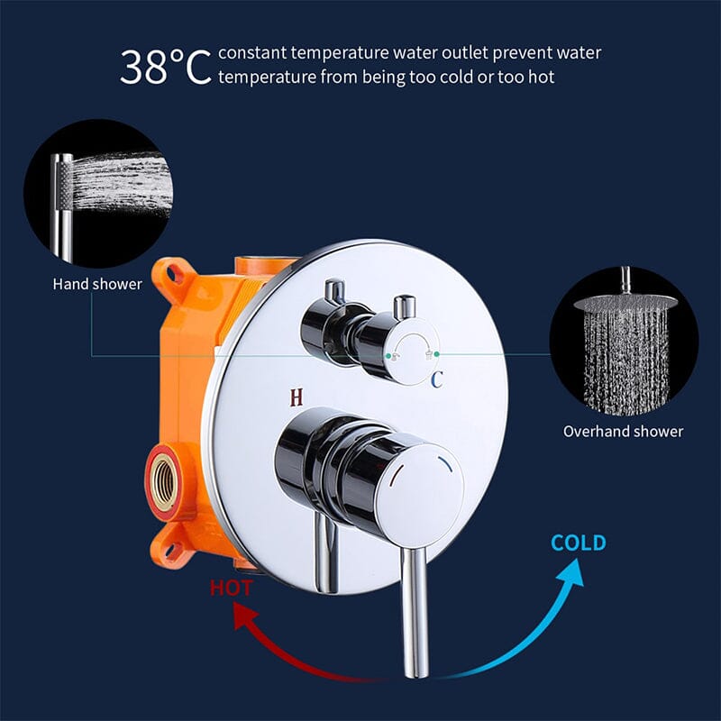 Wall Mounted Shower Set with 10" Round Rainfall Shower Head