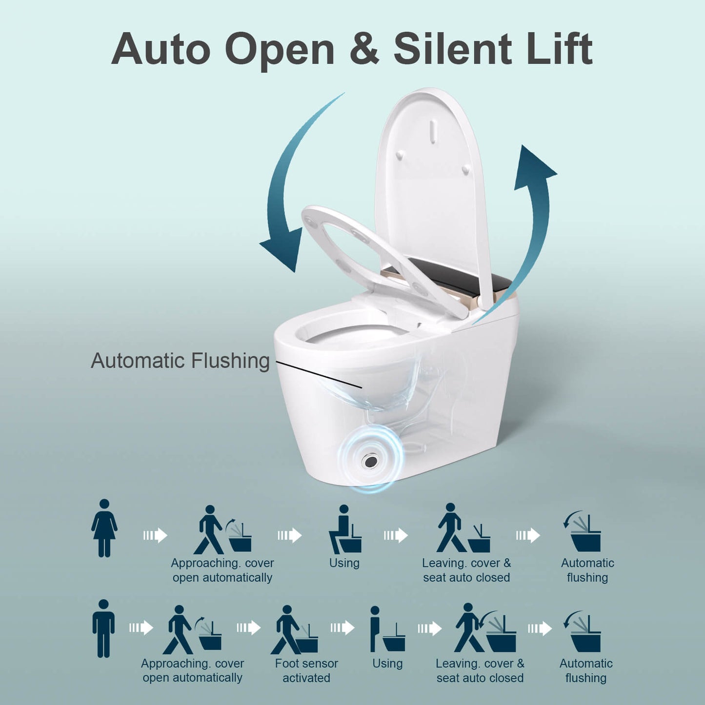 One Piece Smart Toilet with Bidet Built in, LED Night Light, Heated Seat, Warm Water