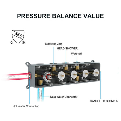 23'' Wall Mounted Waterfall Rain Shower System With 3 Body Sprays & Hand Shower