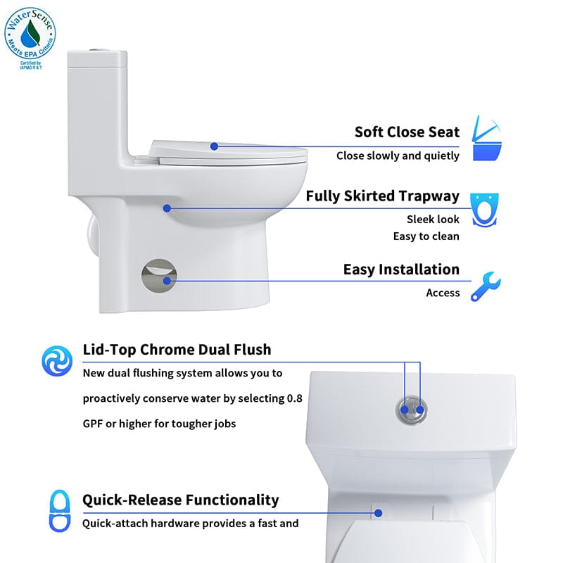 Powerful & Quiet Dual Flush Modern One Piece Toilet with Soft Closing Seat