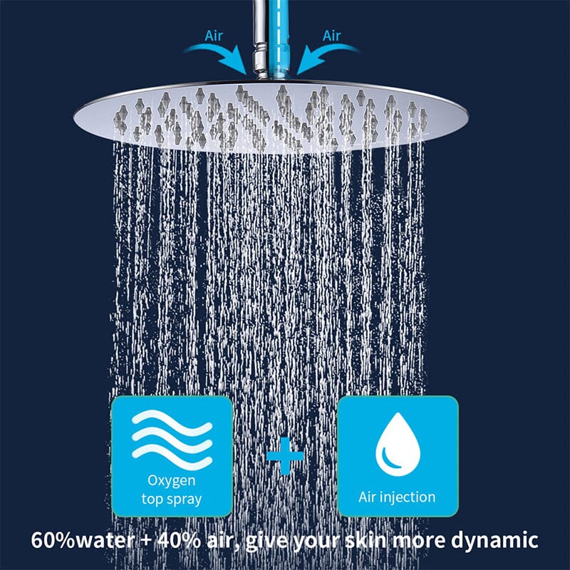 Wall Mounted Shower Set with 10" Round Rainfall Shower Head