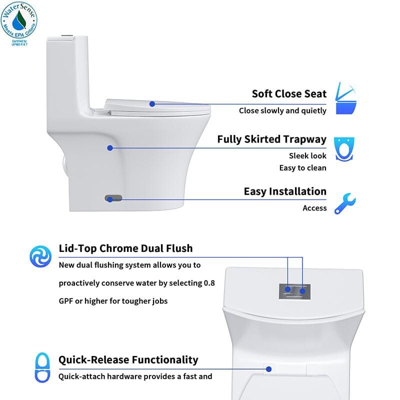 One-Piece Toilet 1.1GPF/1.6 GPF Siphon Jet Dual Flushing with Toilet Seat