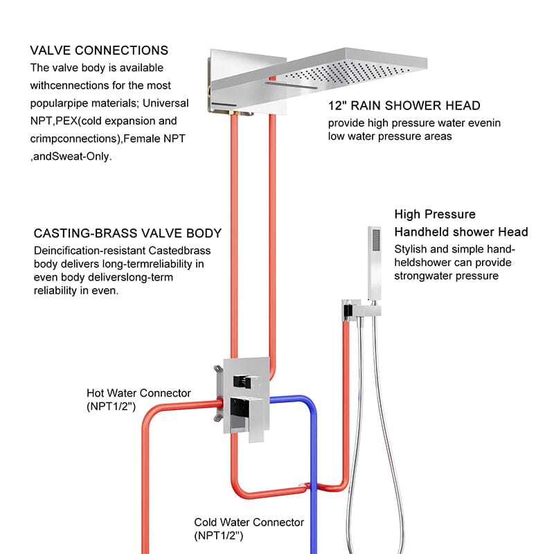 22'' Shower Set Dual Function Waterfall Rainfall Shower Head & Hand Shower