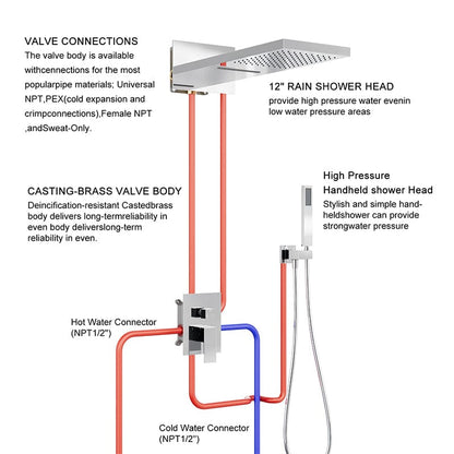 22'' Shower Set Dual Function Waterfall Rainfall Shower Head & Hand Shower