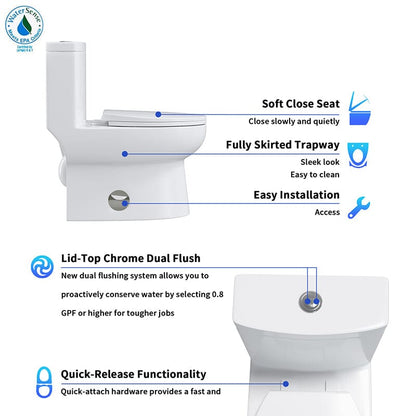 1.1/1.6 GPF Dual Flush Elongated One-Piece Toilet Floor Mount