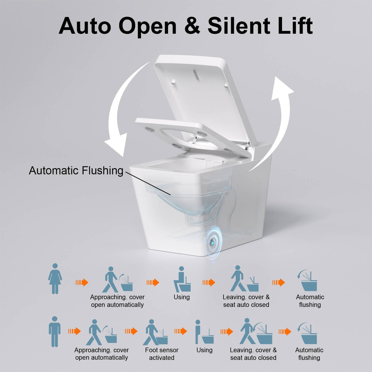 Smart Square One-Piece Floor Toilet with Remote Control and Automatic Cover